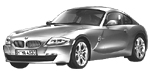 BMW E86 C2171 Fault Code